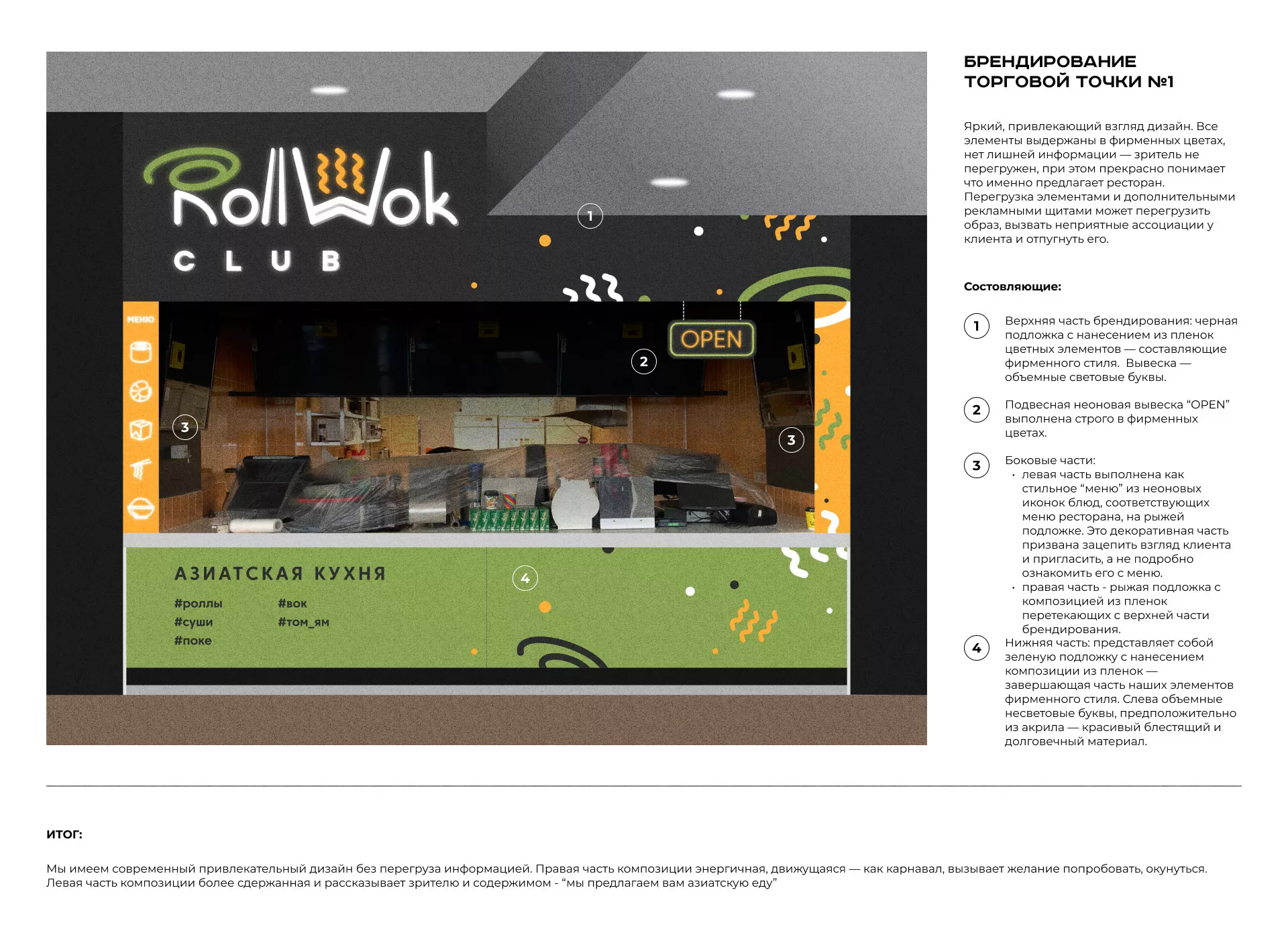 Брендирование торговых точек суши-бара «Roll Wok Club» в Балашихе