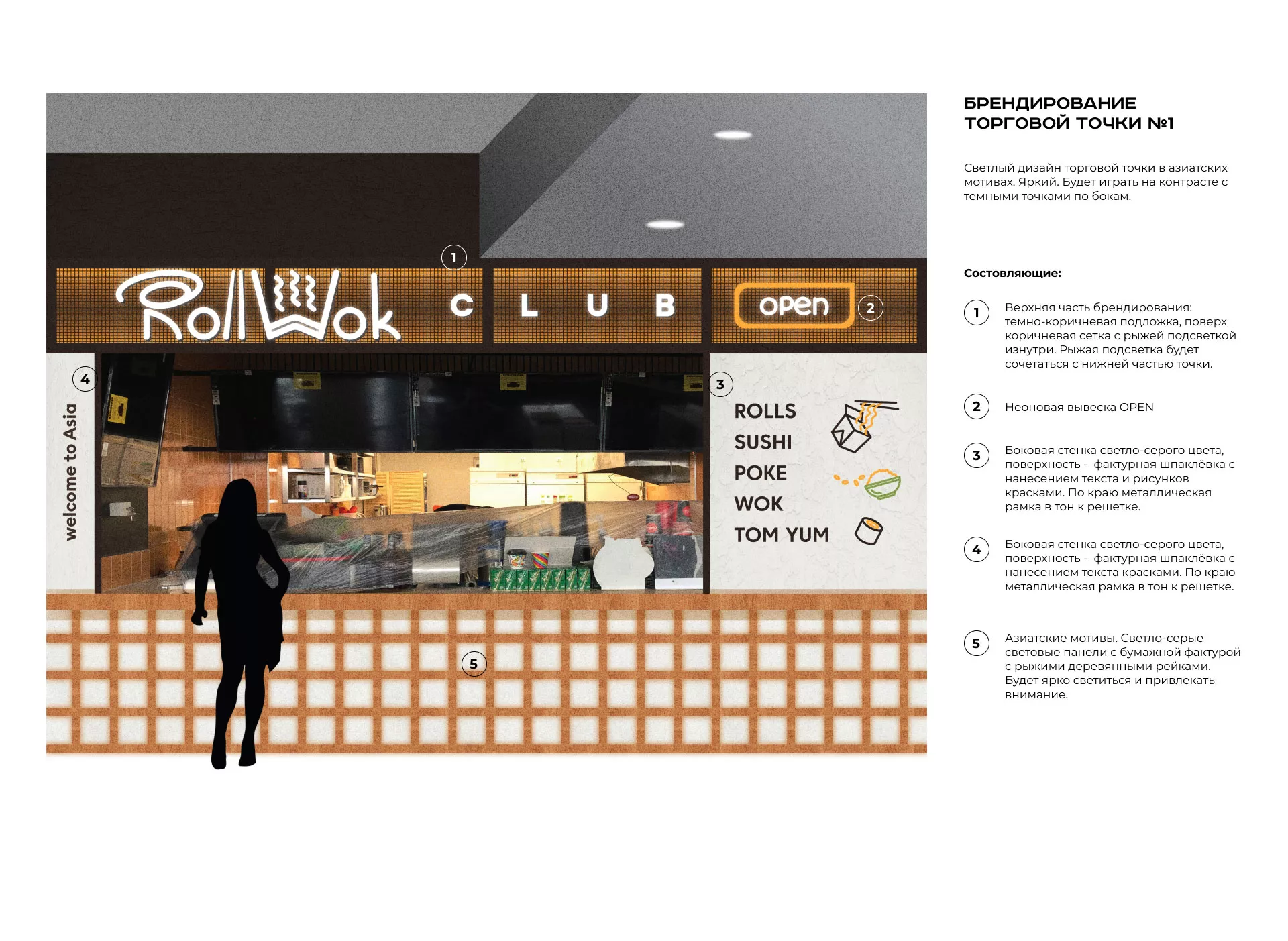 Брендирование торговых точек суши-бара «Roll Wok Club» в Балашихе