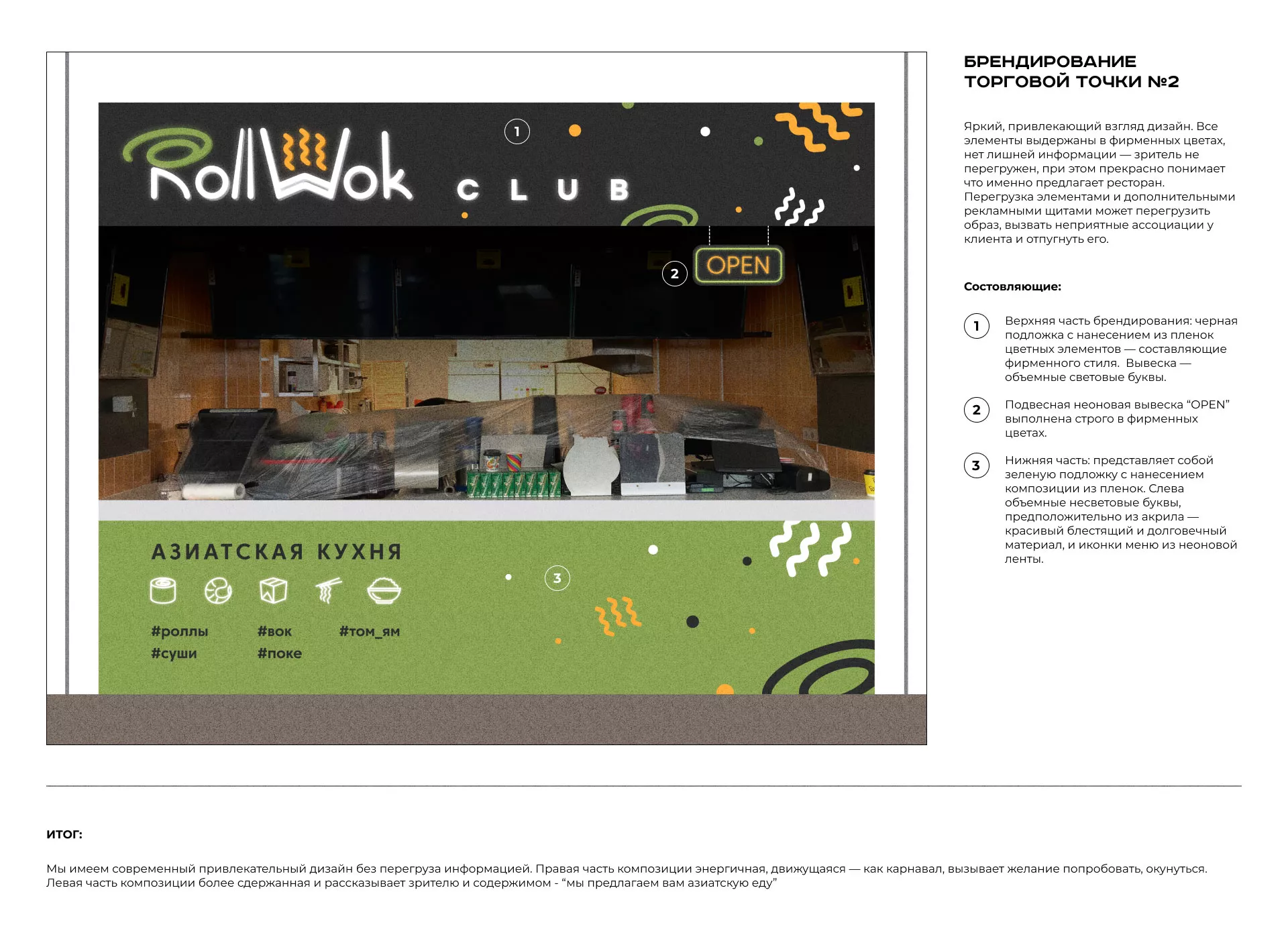 Брендирование торговых точек суши-бара «Roll Wok Club» в Балашихе